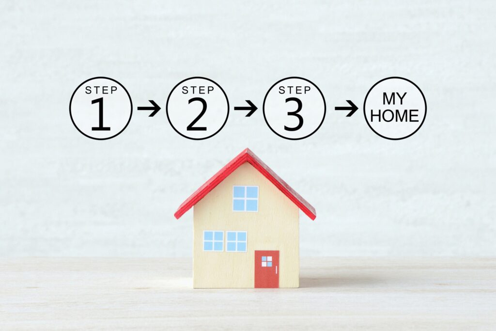 Home Buying Process